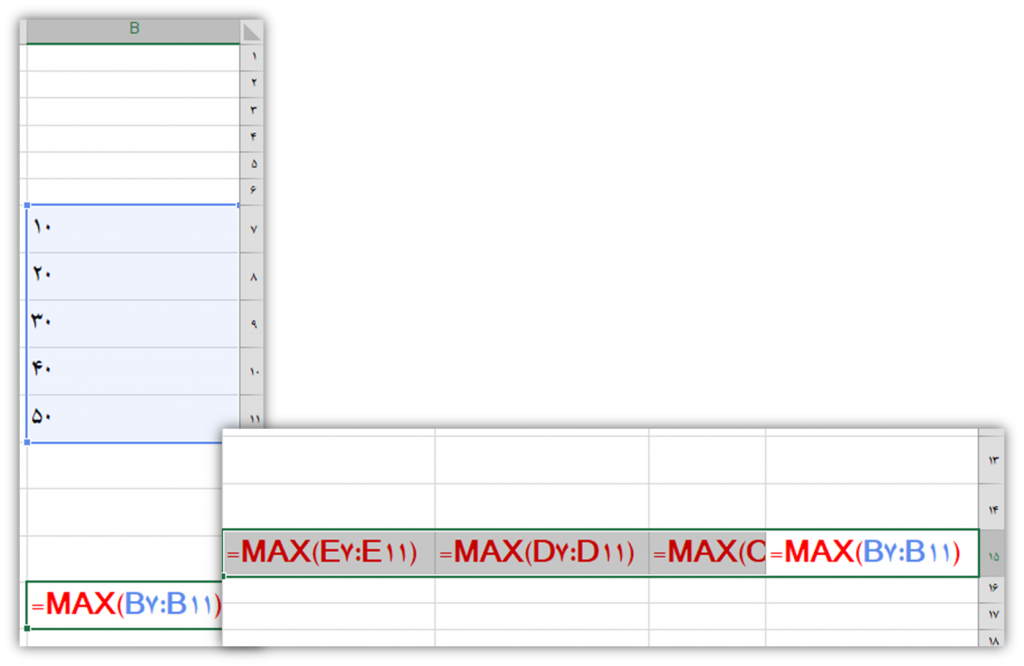 تابع Max برای پیدا کردن حداکثر مقادیر در اکسل
