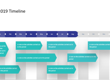 ROADMAP