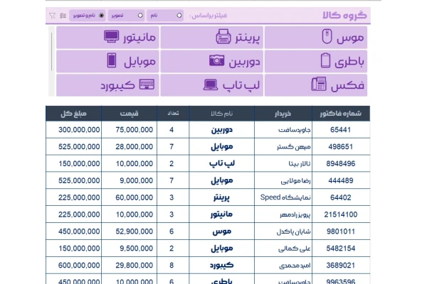 اسلایسر