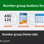 Buttons Formats tools Number group MS Excel