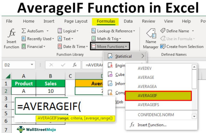 AVERAGEIF
