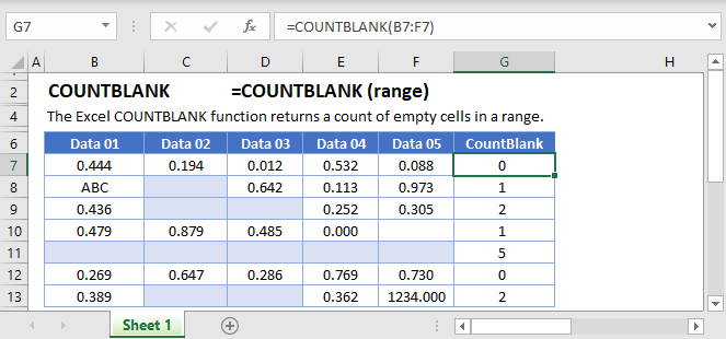 ISBLANK COUNTBLANK