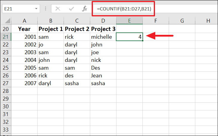 countif