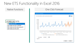 acadp category 10 New ETS Functionality in Excel 2016