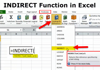 indirect image