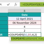 coupdays