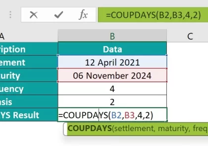coupdays