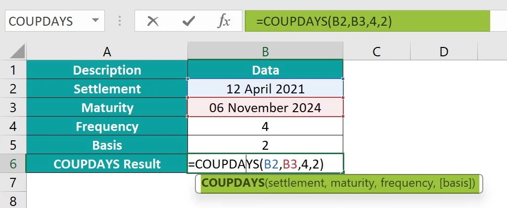 coupdays