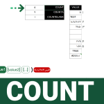 CountPic