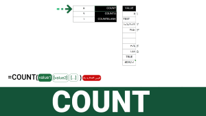 توابع گروه COUNT به همراه سناریوهای کاربردی