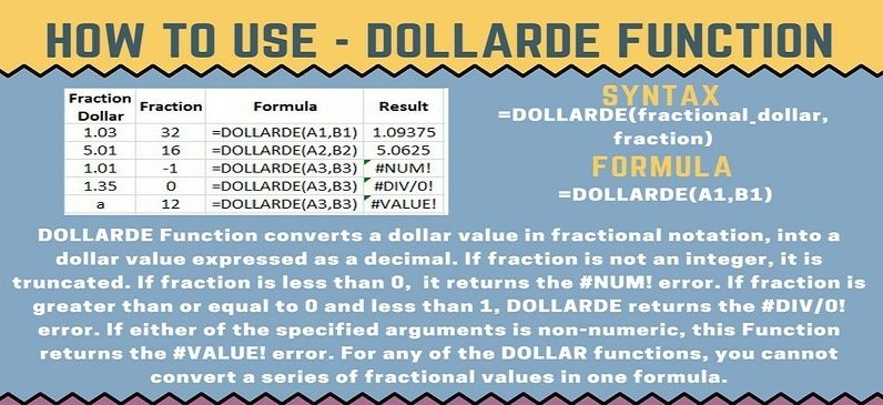 تابع DOLLARDE، تبدیل مقدار عددی قیمت دلار از صورت کسری به مقدار اعشاری استاندارد