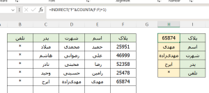 تمرین ۱۹: توابع INDIRECT و COUNTA برای ارجاع پویا به اولین سلول خالی بعد از آخرین مقدار موجود در ستون