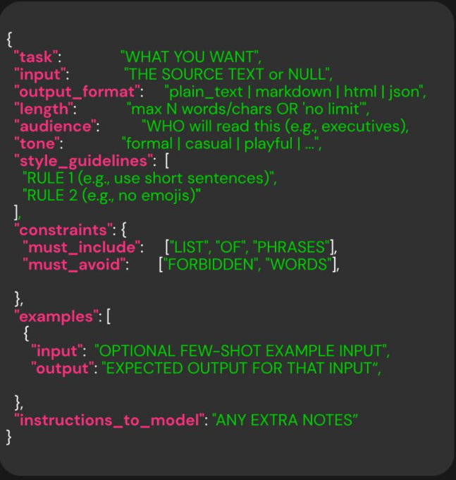 پرامپت‌نویسی به سبک JSON (JSON Prompting)